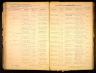 Iowa, Marriage Records, 1923-1937
