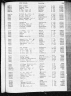 Texas Birth Index, 1903-1997