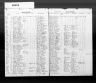 Kentucky Birth Records, 1852-1910