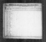1830 United States Federal Census