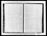 Massachusetts, Town and Vital Records, 1620-1988