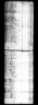 Iowa State Census Collection, 1836-1925