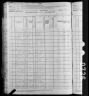 1880 United States Federal Census