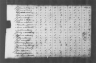 1800 United States Federal Census