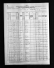 Nebraska State Census Collection, 1860-1885