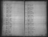 Tennessee State Marriages, 1780-2002