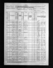 Nebraska State Census Collection, 1860-1885