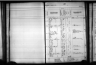 Kansas State Census Collection, 1855-1925