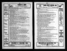 U.S. City Directories, 1821-1989