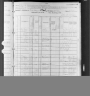 1880 United States Federal Census