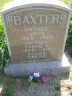 John Baxter & Fannie A Carter & Ellen Baxter tombstone