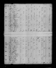 1800 United States Federal Census