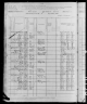 1880 United States Federal Census