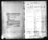 Kansas State Census Collection, 1855-1925