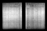 Selected U.S. Federal Census Non-Population Schedules, 1850-1880