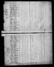 1810 United States Federal Census