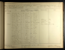 U.S., Civil War Draft Registrations Records, 1863-1865