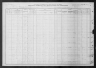 1910 United States Federal Census