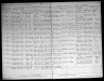 Michigan, Marriage Records, 1867-1952