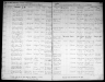 Michigan, Marriage Records, 1867-1952