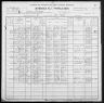 1900 United States Federal Census