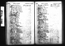 Iowa, State Census Collection, 1836-1925