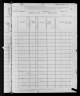 1880 United States Federal Census