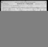 1900 United States Federal Census