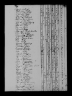 1820 United States Federal Census