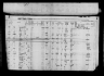 Canadian Passenger Lists, 1865-1935