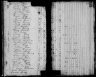 1820 United States Federal Census