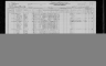 1930 United States Federal Census