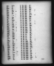 Tennessee State Marriages, 1780-2002