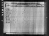 1840 United States Federal Census