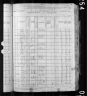 1880 United States Federal Census