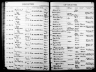 Missouri Death Records, 1834-1910