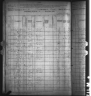 1880 United States Federal Census