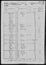 1860 United States Federal Census