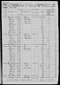 1860 United States Federal Census