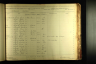 U.S., Civil War Draft Registrations Records, 1863-1865