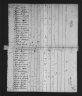 1810 United States Federal Census