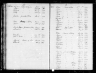 Massachusetts, Town and Vital Records, 1620-1988