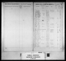 1851 Census of Canada East, Canada West, New Brunswick, and Nova Scotia