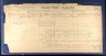 Oklahoma and Indian Territory, Dawes Census Cards for Five Civilized Tribes, 1898-1914