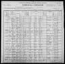 1900 United States Federal Census