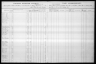 U.S. IRS Tax Assessment Lists, 1862-1918