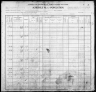 1900 United States Federal Census