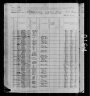 1880 United States Federal Census