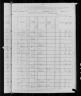 1880 United States Federal Census