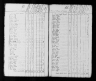 1790 United States Federal Census